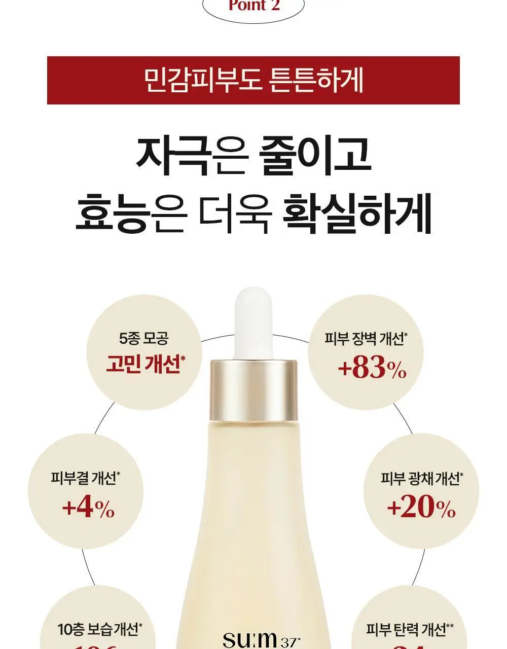 [피부장벽강화] 숨37 시크릿 에센스 기획 (30ml/45ml/50ml/80ml 기획) 상세페이지 62